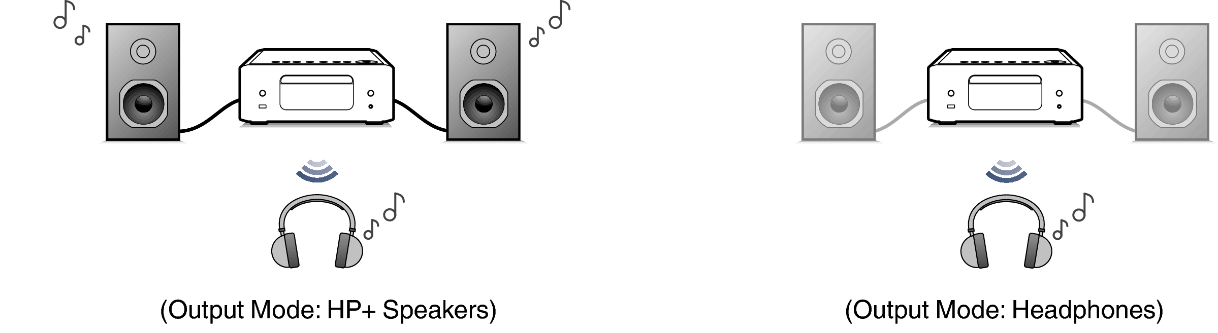 Pict BT OutMode RCD-N12